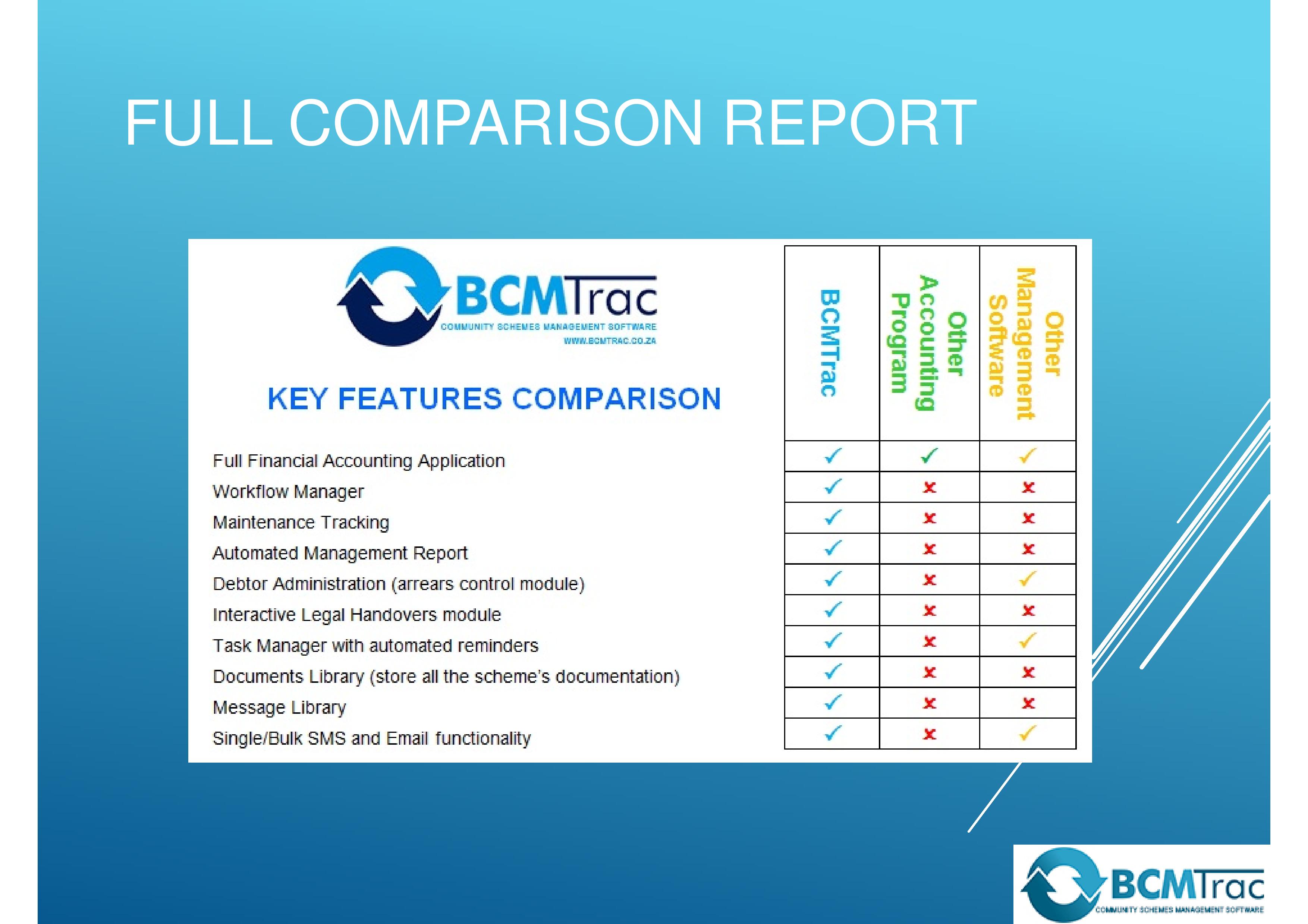 Scheme Management Software Key Features Comparison