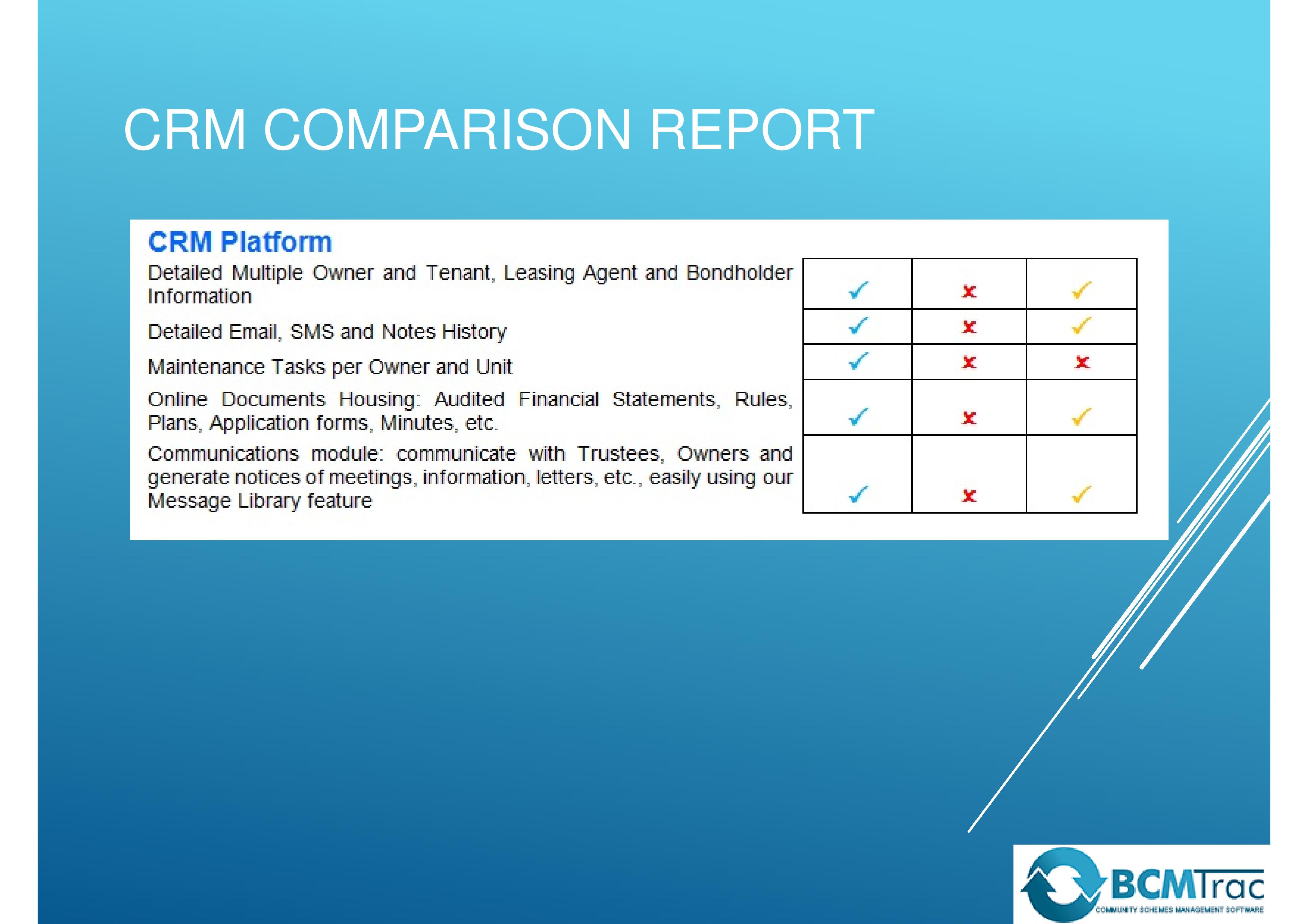 Scheme Management Software CRM Comparison